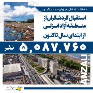 تعداد گردشگران ورودی از مرز ۵ میلیون نفر عبور کرد